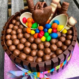 Easy Chocolate Birthday Cake